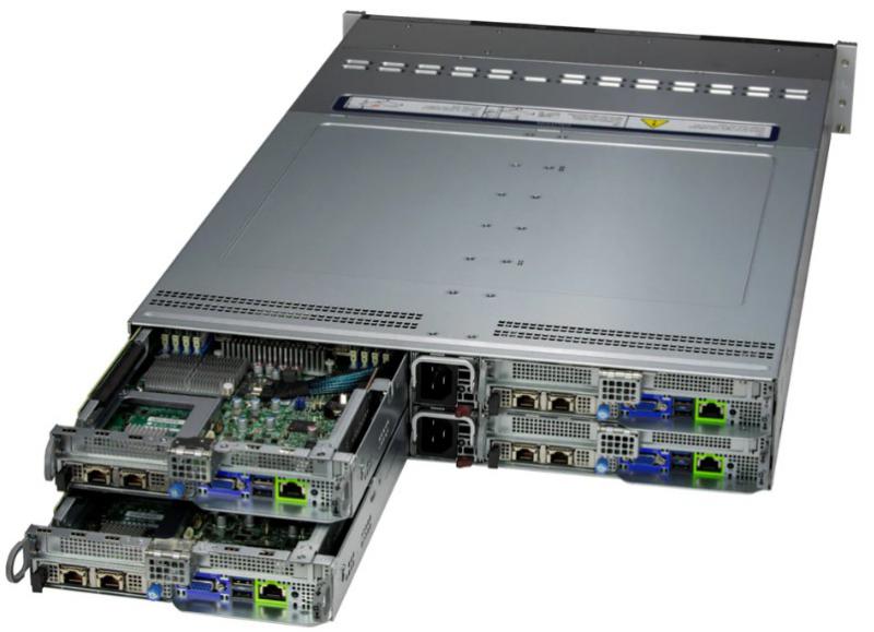 2U-4Node伺服器